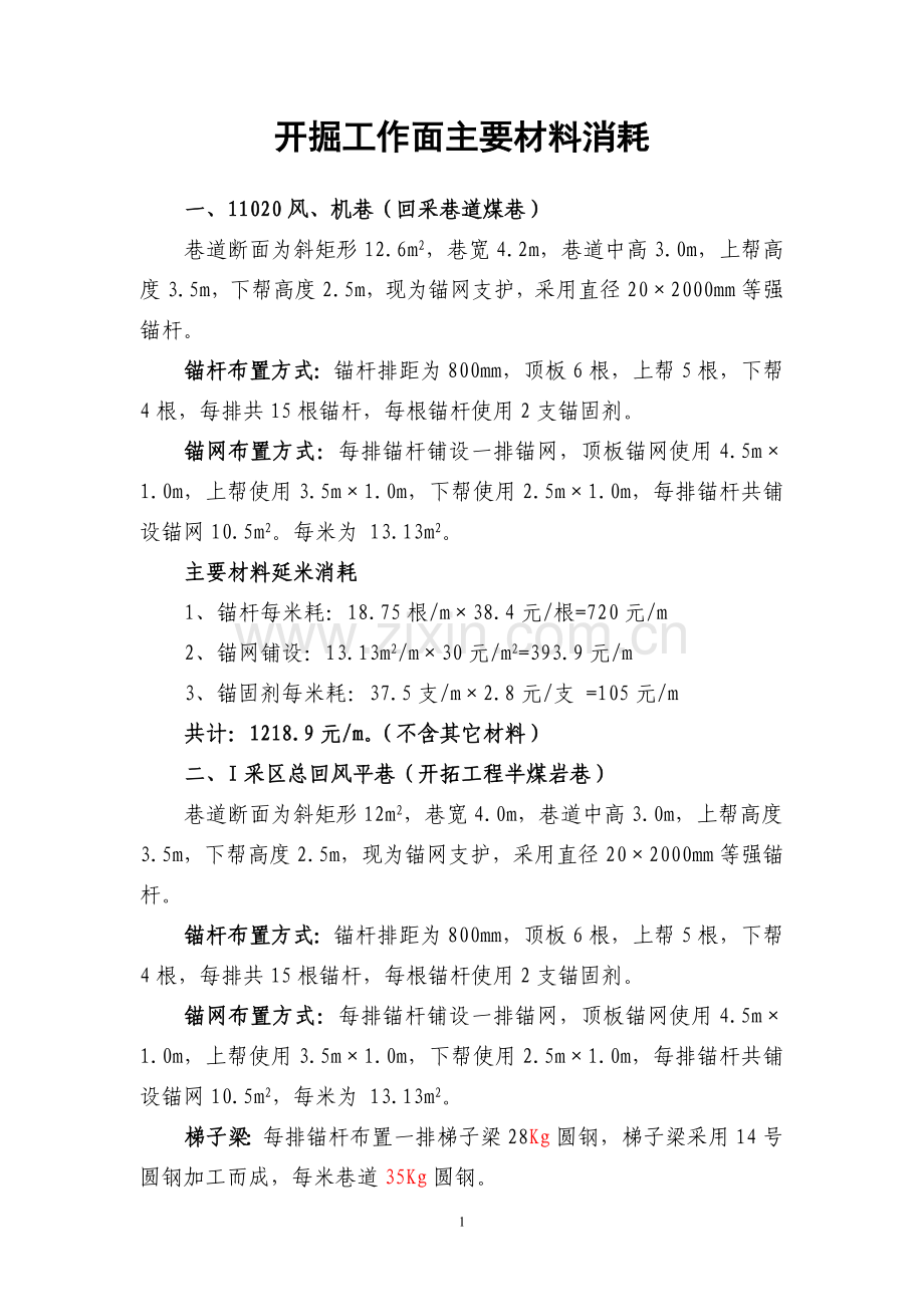 开掘工作面材料消耗.doc_第1页