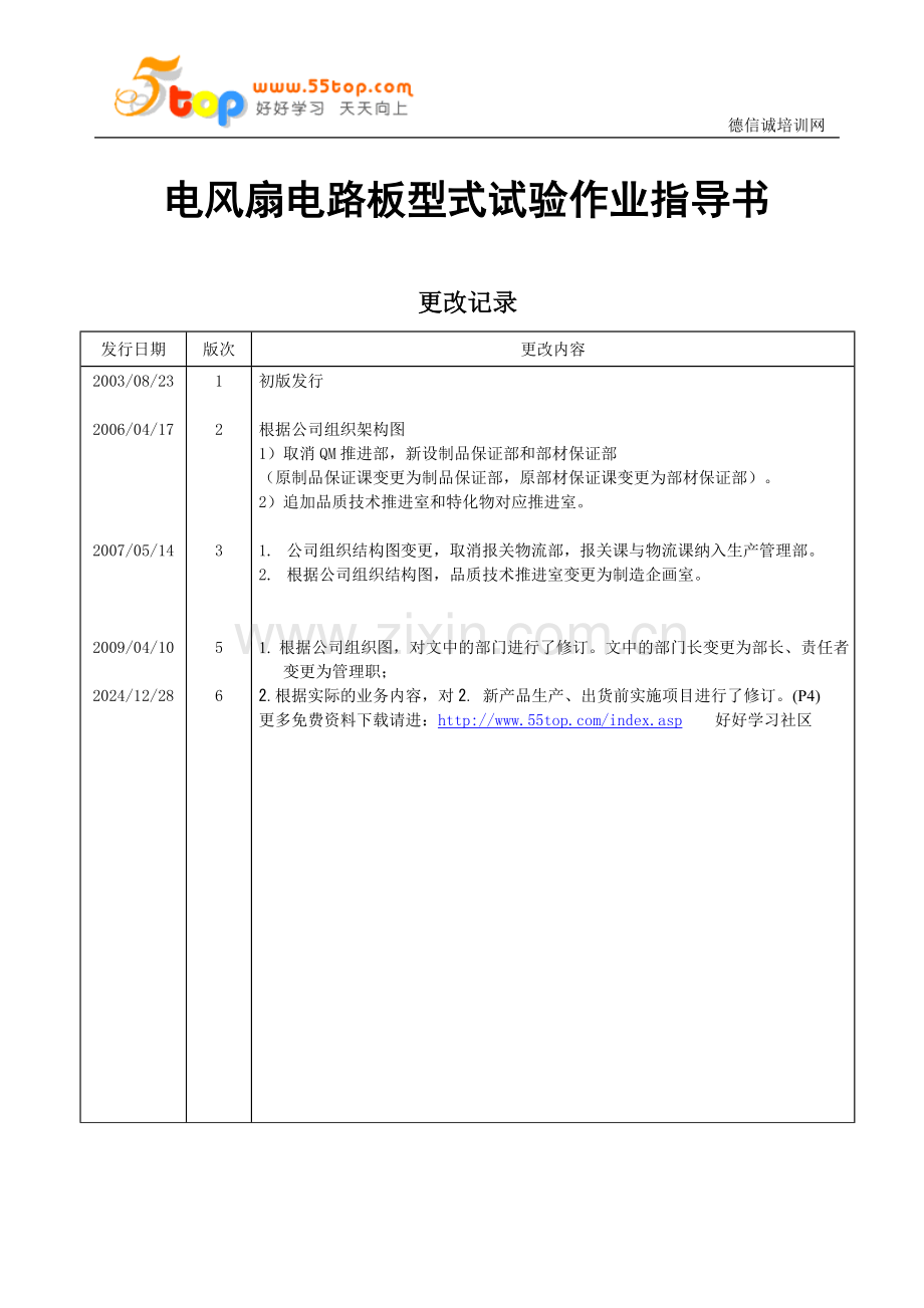 电器公司电风扇电路板型式试验作业指导书.doc_第2页