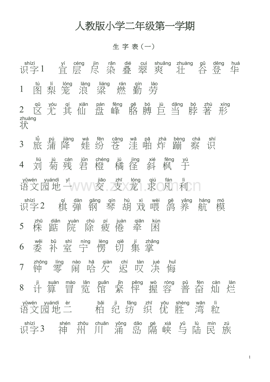 人教版小学二年级生字表(拼音).doc_第1页