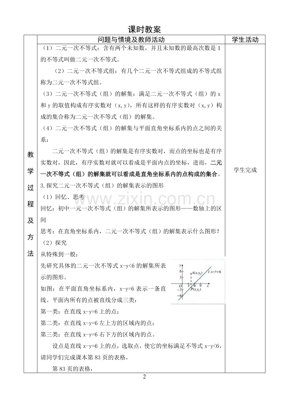 二元一次不等式(组)与平面区域(1).doc_第2页