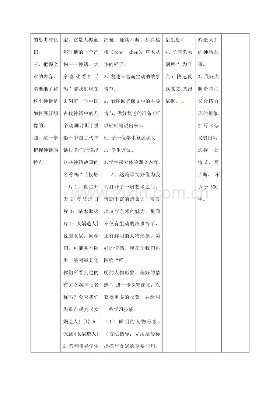 小学七年级语文上册 28《女娲造人》教案1 （新版）新人教版-（新版）新人教版初中七年级上册语文教案.doc_第2页