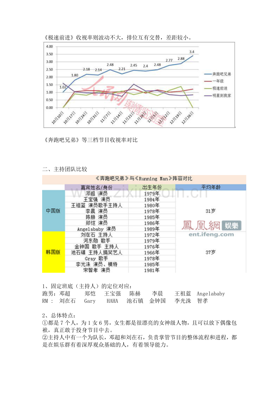 分析比较Running man 和跑男.doc_第2页