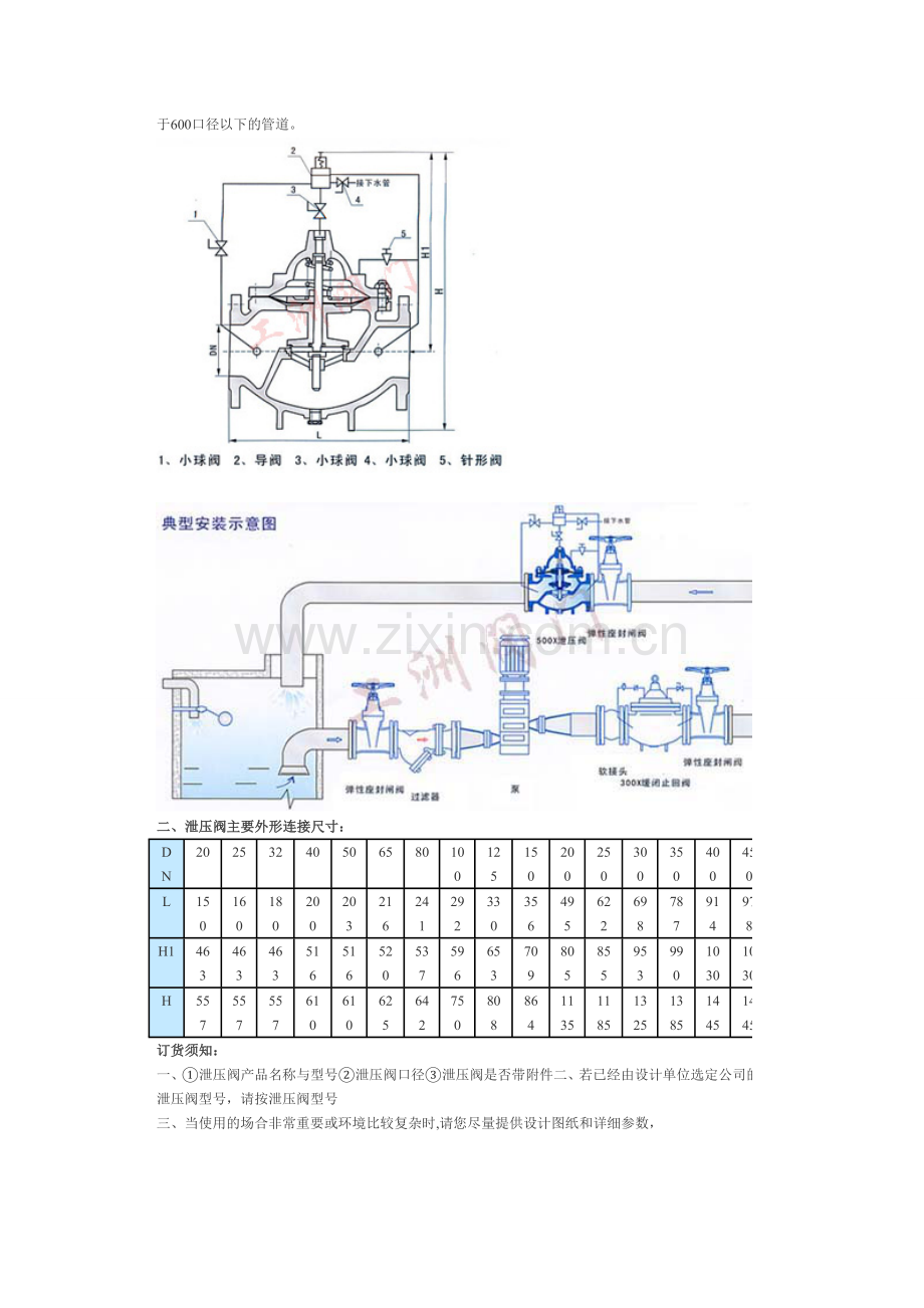 ax742x安全泄压阀.doc_第2页