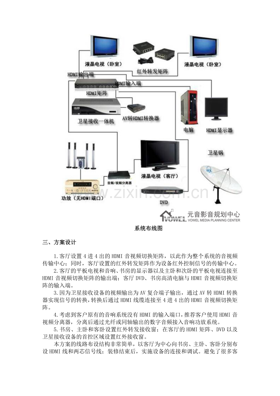 家庭高清音视频影音共享方案.docx_第2页