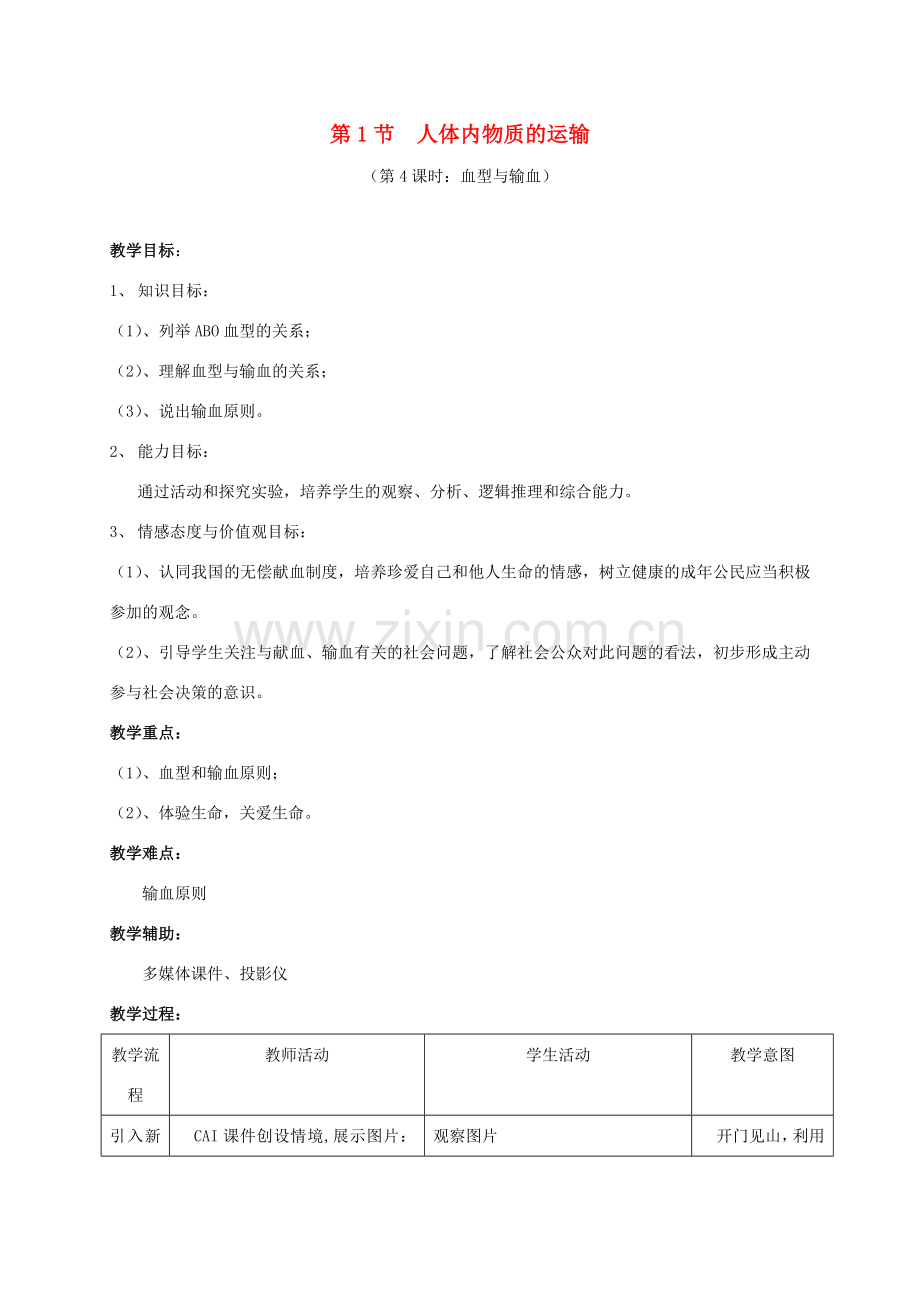 江苏省镇江市八年级生物上册 15.1 人体内物质的运输教学设计4 （新版）苏科版-（新版）苏科版初中八年级上册生物教案.doc_第1页