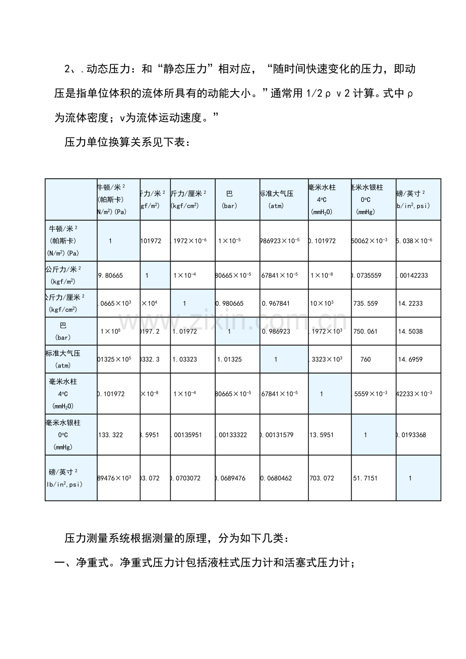 常用压力仪表工作原理.doc_第2页