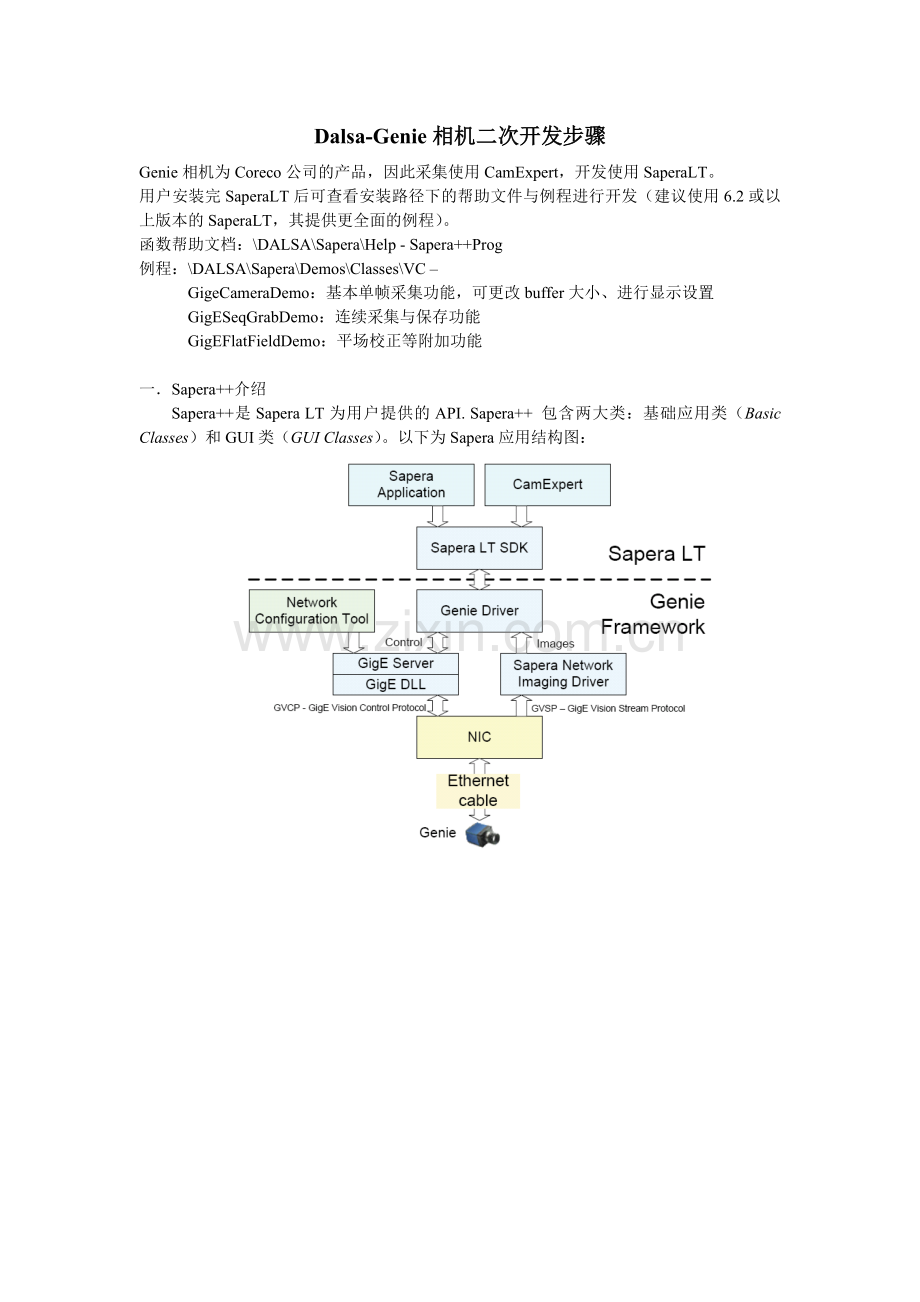 Dalsa-Ginie相机二次开发步骤.doc_第1页