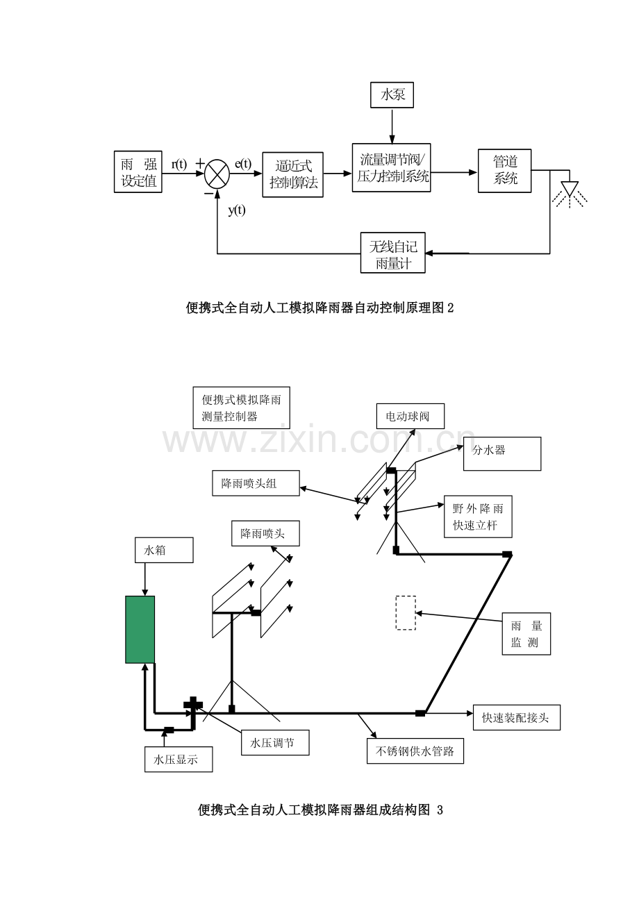 QYJY-501便携式人工模拟降雨器产品介绍.doc_第2页