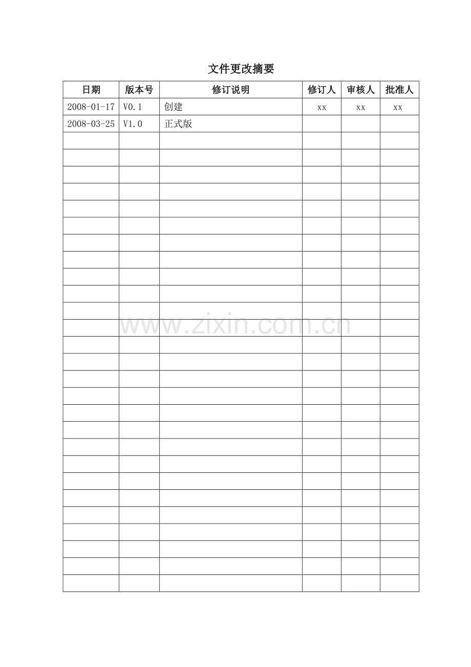 测量及分析过程.doc_第2页