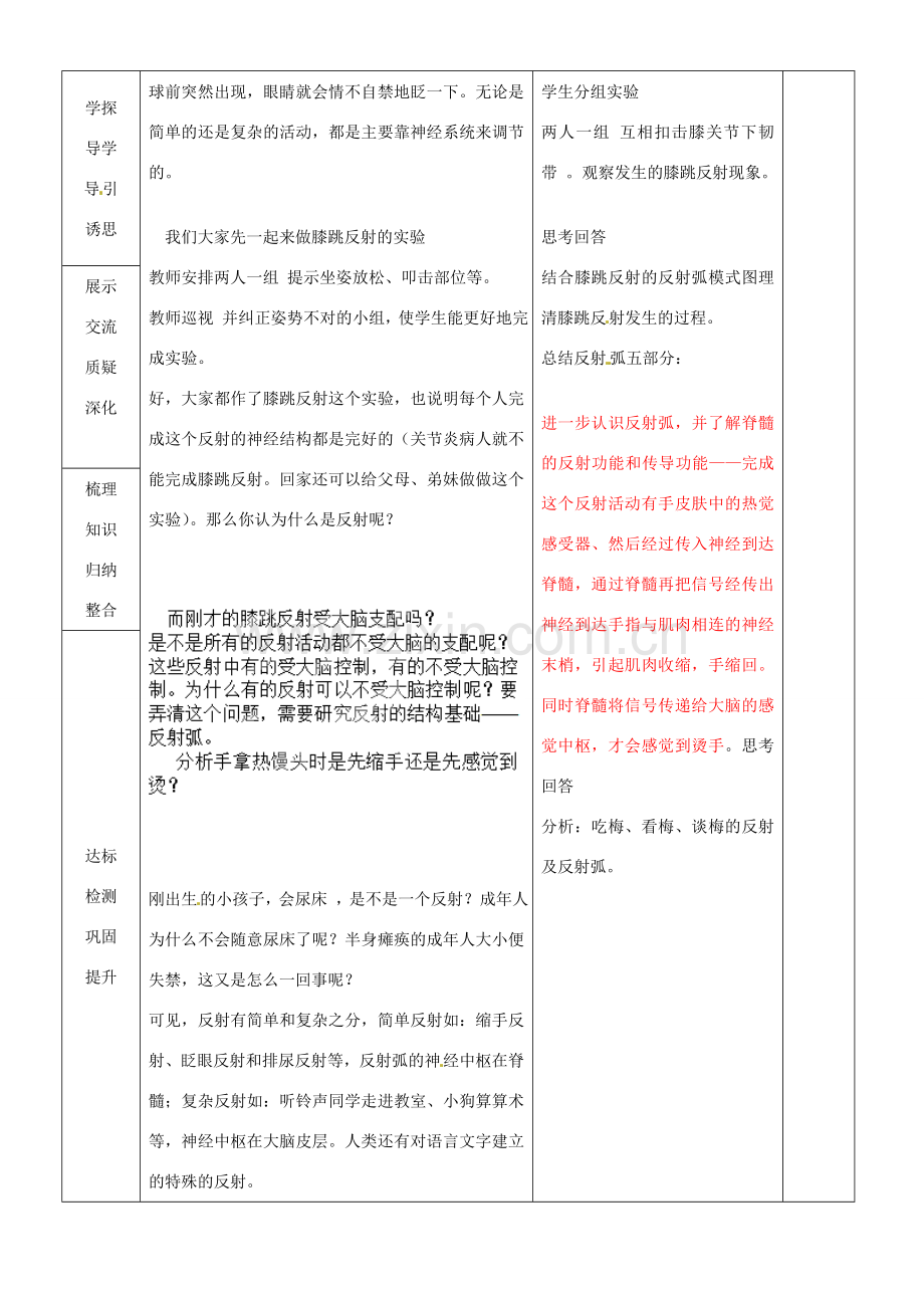山东省临沂市蒙阴县第四中学七年级生物下册 4.6.3 神经调节的基本方式教案 （新版）新人教版.doc_第2页
