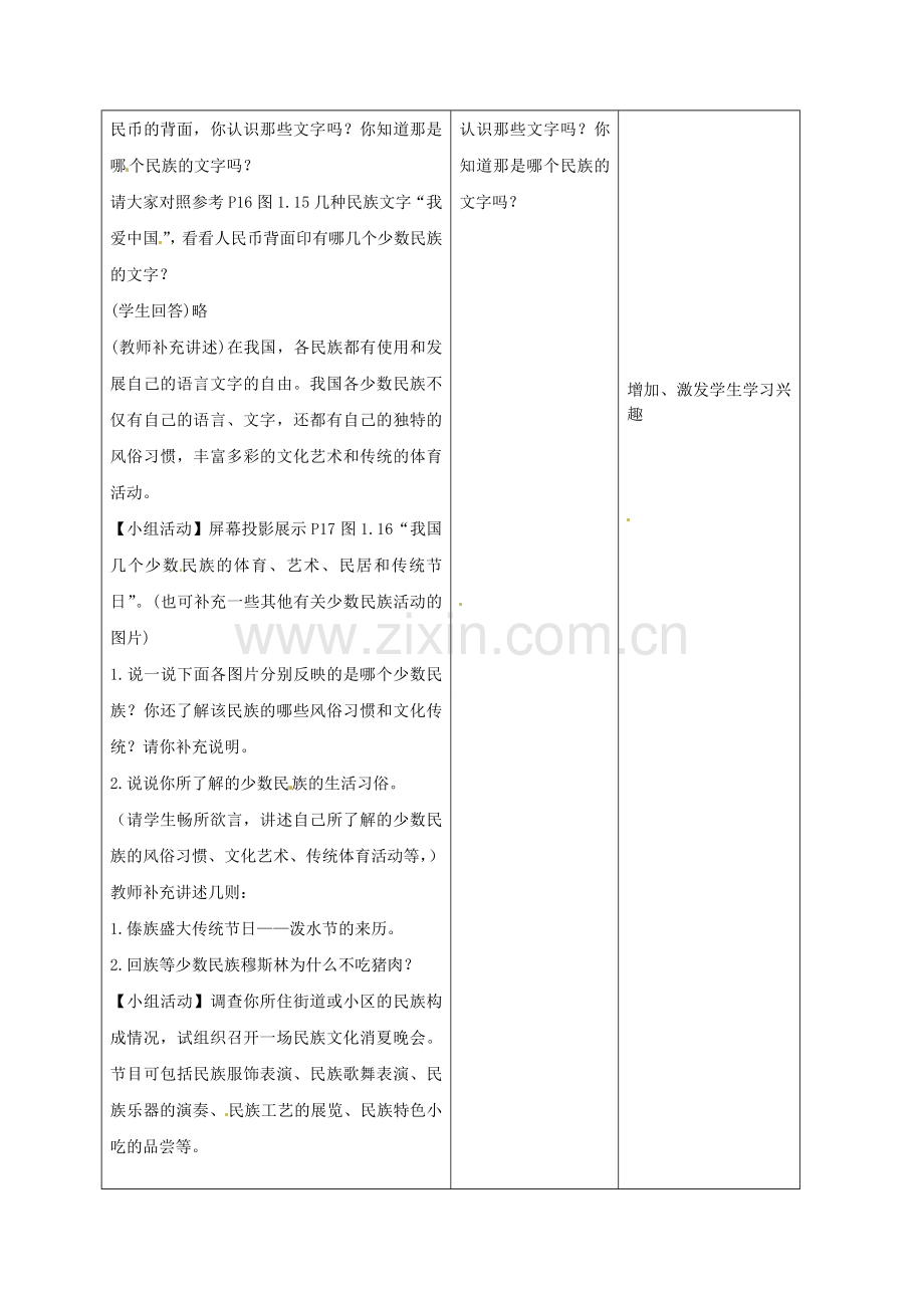 八年级地理上册《1.3 民族》教案 （新版）新人教版-（新版）新人教版初中八年级上册地理教案.doc_第2页