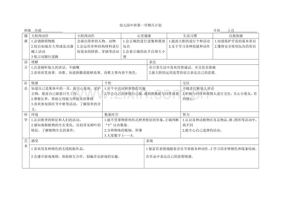 幼儿园中班第一学期月计划.doc_第2页