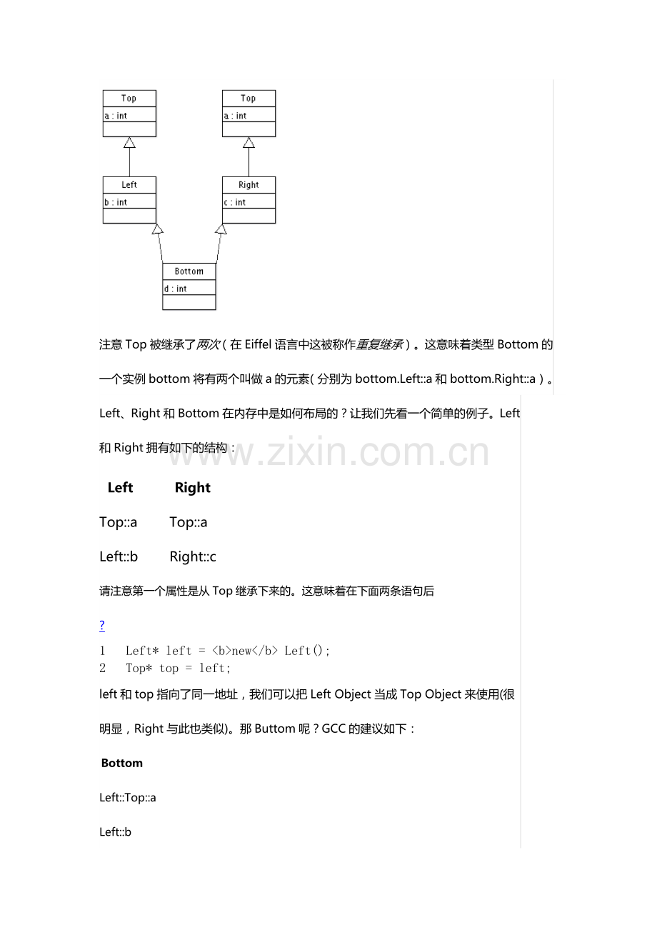 多重继承及虚继承内存布局.docx_第2页
