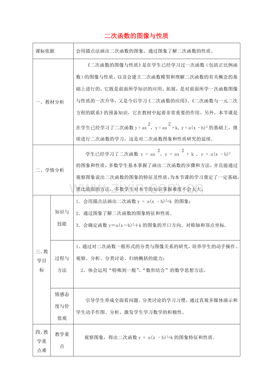 陕西省石泉县九年级数学上册 22.1.3 二次函数的图象和性质教案4 （新版）新人教版-（新版）新人教版初中九年级上册数学教案.doc_第1页