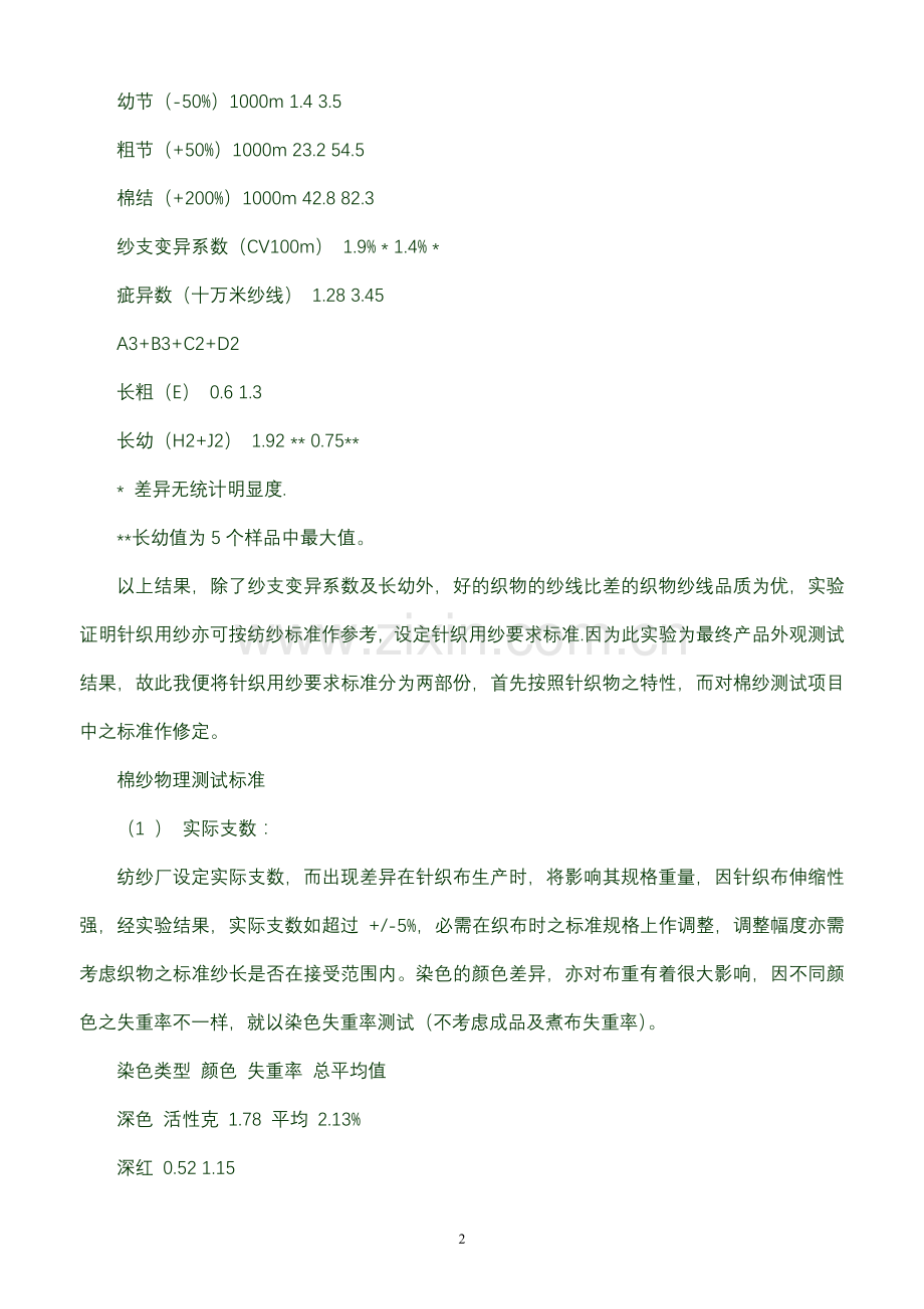针织用纱标准简介070809.doc_第2页