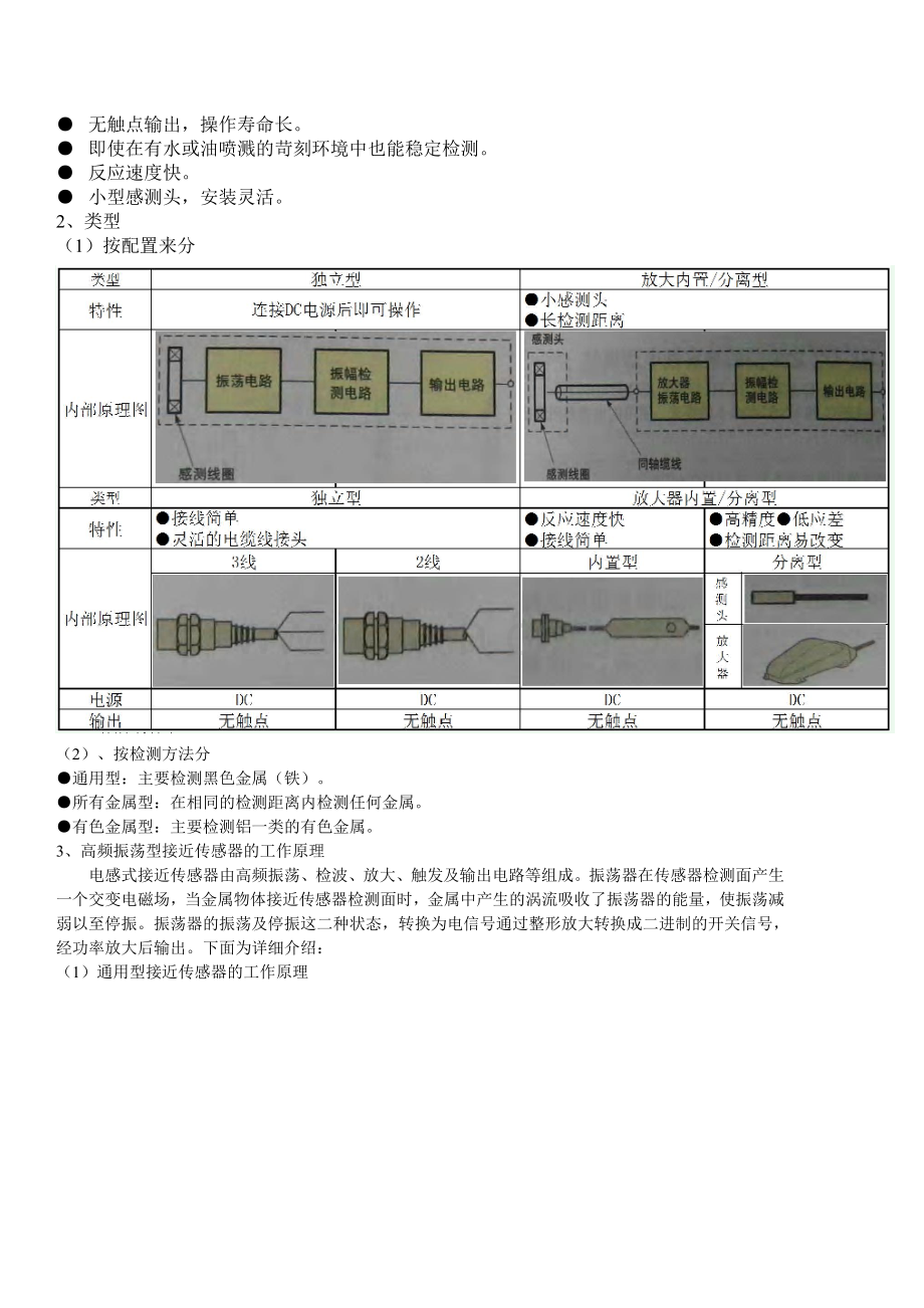 电感式接近开关原理详解.doc_第2页
