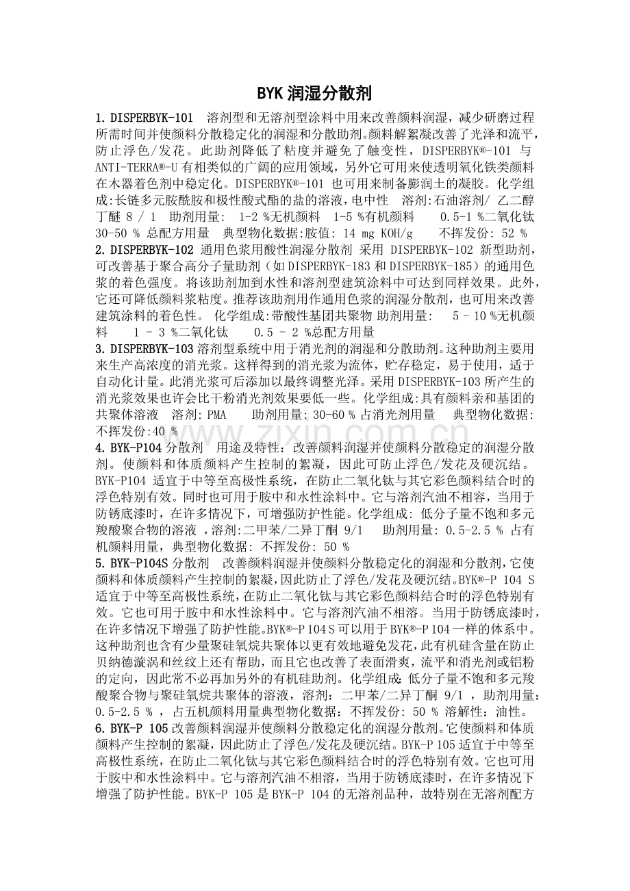 BYK润湿分散剂.docx_第1页