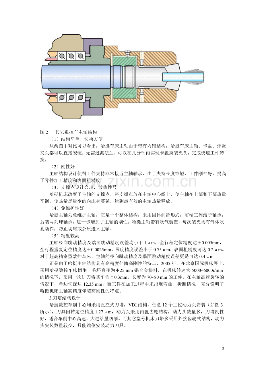 哈挺数控车床主要特点.doc_第2页