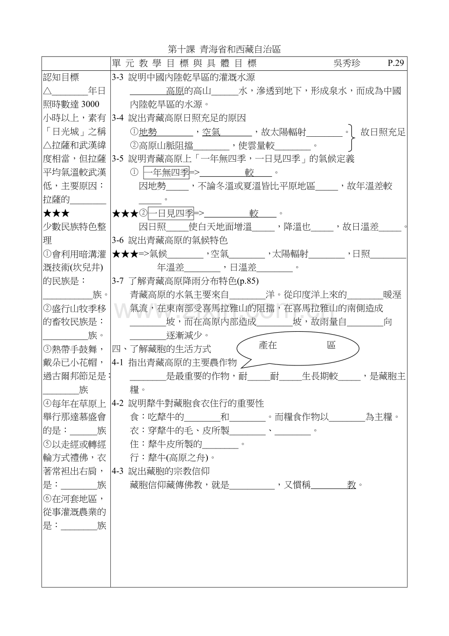第十课青海省及西藏自治区.doc_第2页