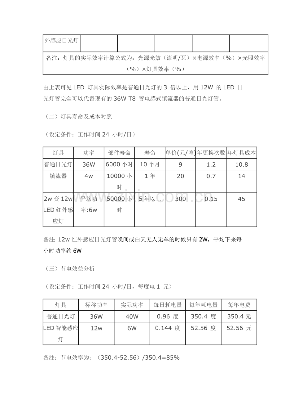 led智能红外感应灯管地下车库案例分析.doc_第2页