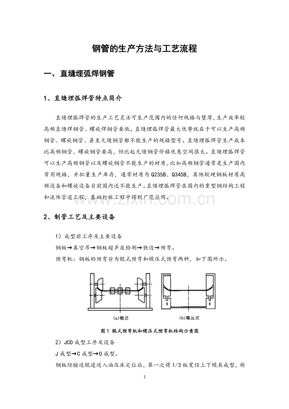 钢管的生产方法与工艺流程.docx_第1页