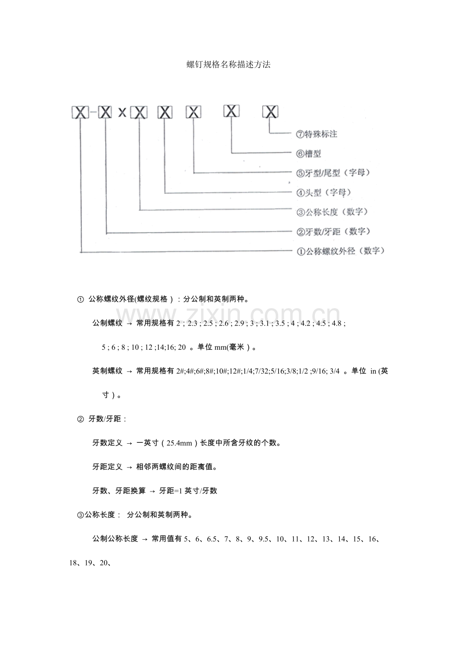 螺钉规格名称描述方法.doc_第1页