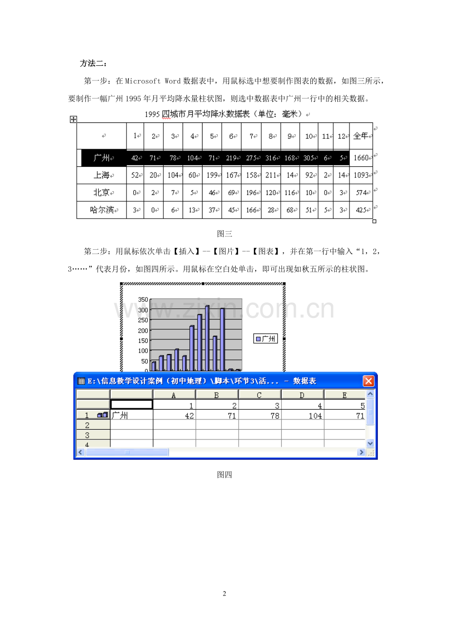 word中的图表制作.doc_第2页