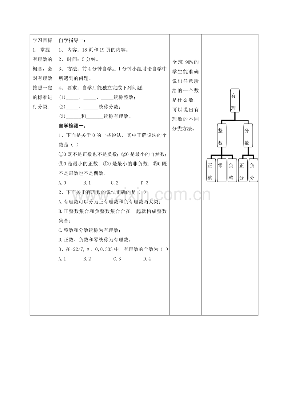 -七年级数学上册 2.1.2 有理数（第2课时）教案设计 （新版）华东师大版-（新版）华东师大版初中七年级上册数学教案.doc_第2页