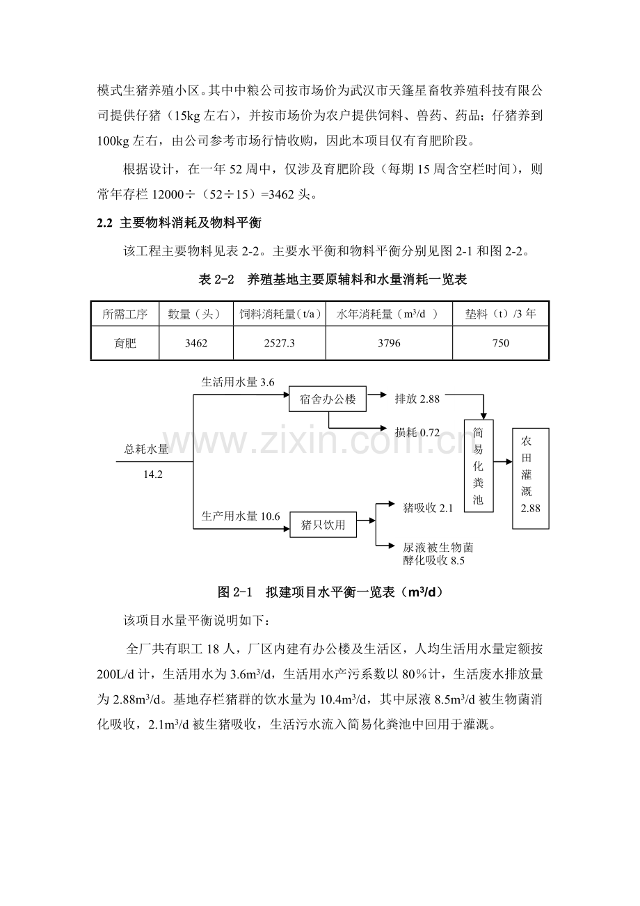 《武汉市中粮600模式生猪养殖小区建设.doc_第2页