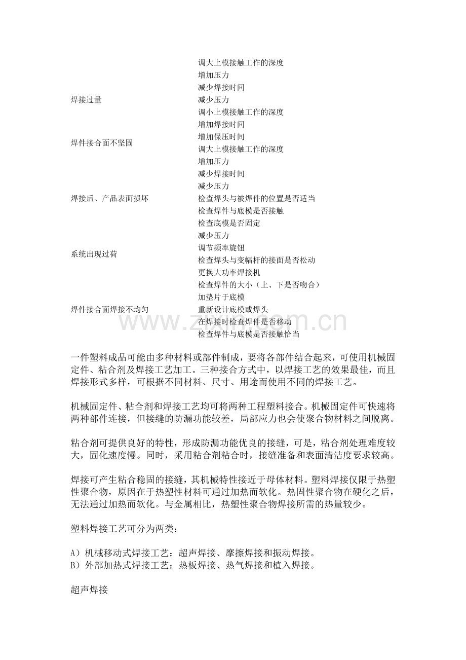 振动焊接作业规范.doc_第2页