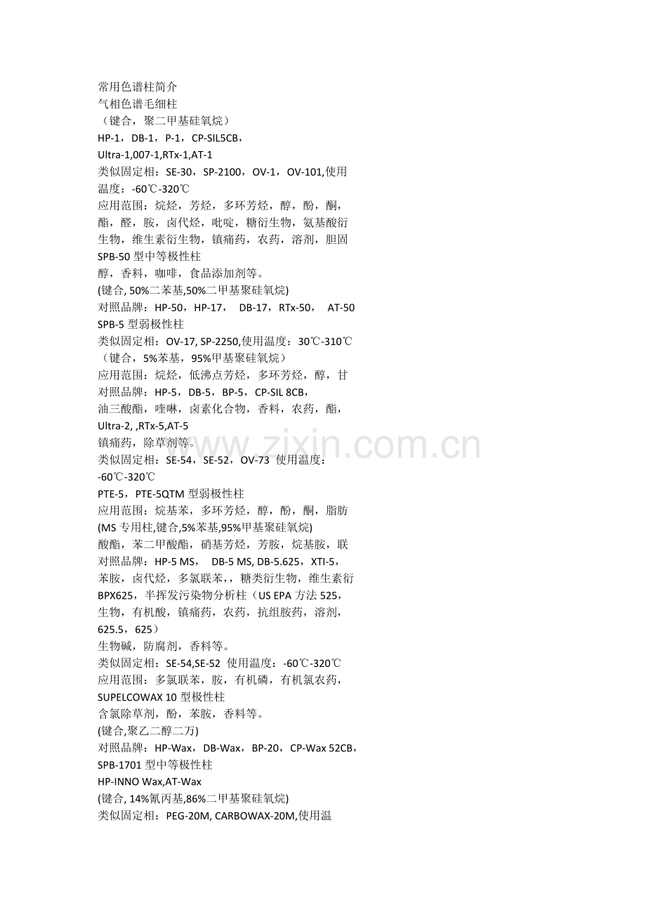 常用液相色谱柱选择.docx_第1页
