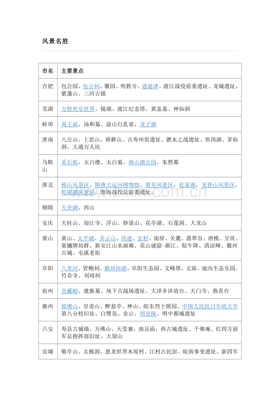 anhui 风景.docx_第1页