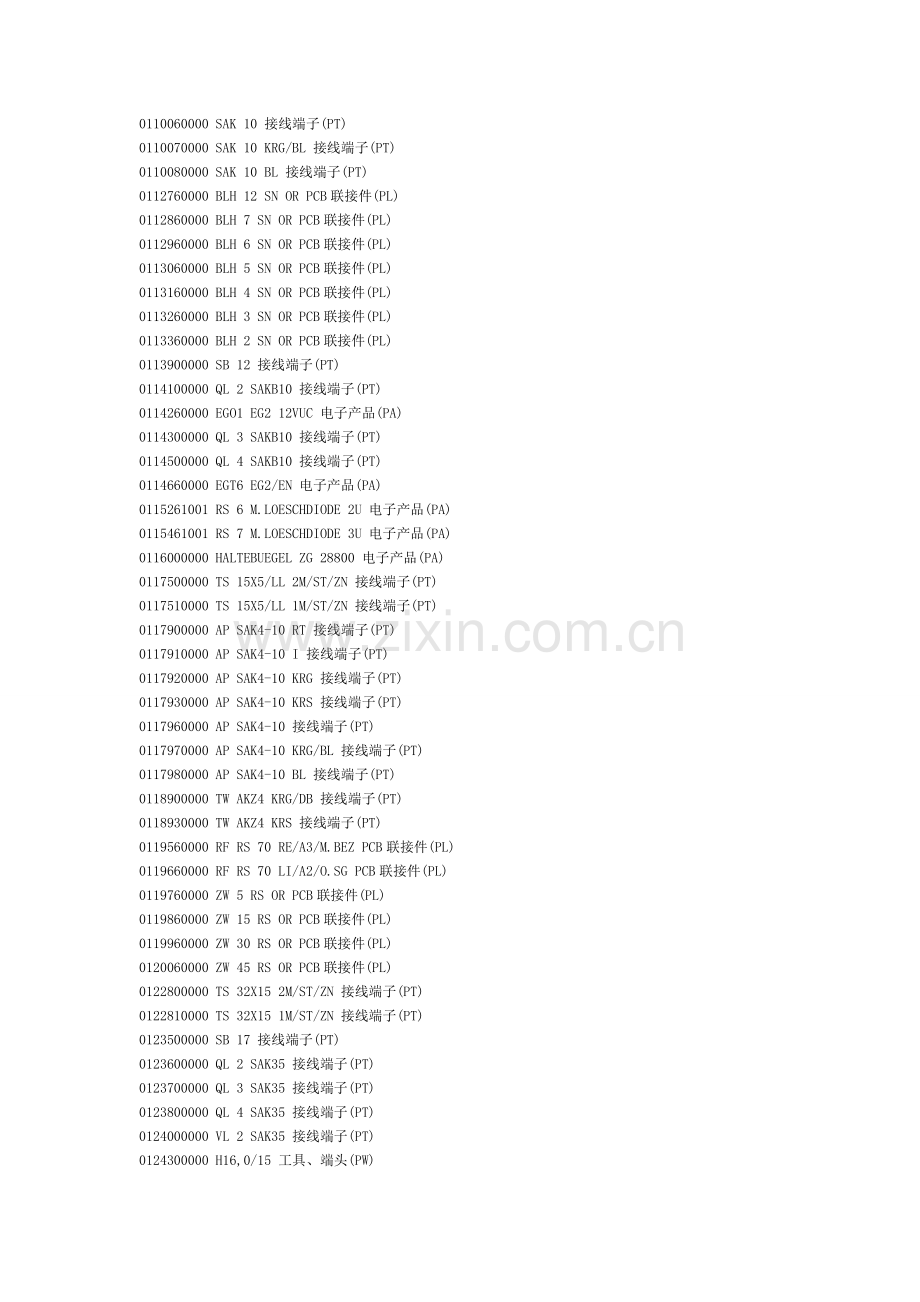 魏德米勒接线端子型号及其对应的订货号.doc_第2页