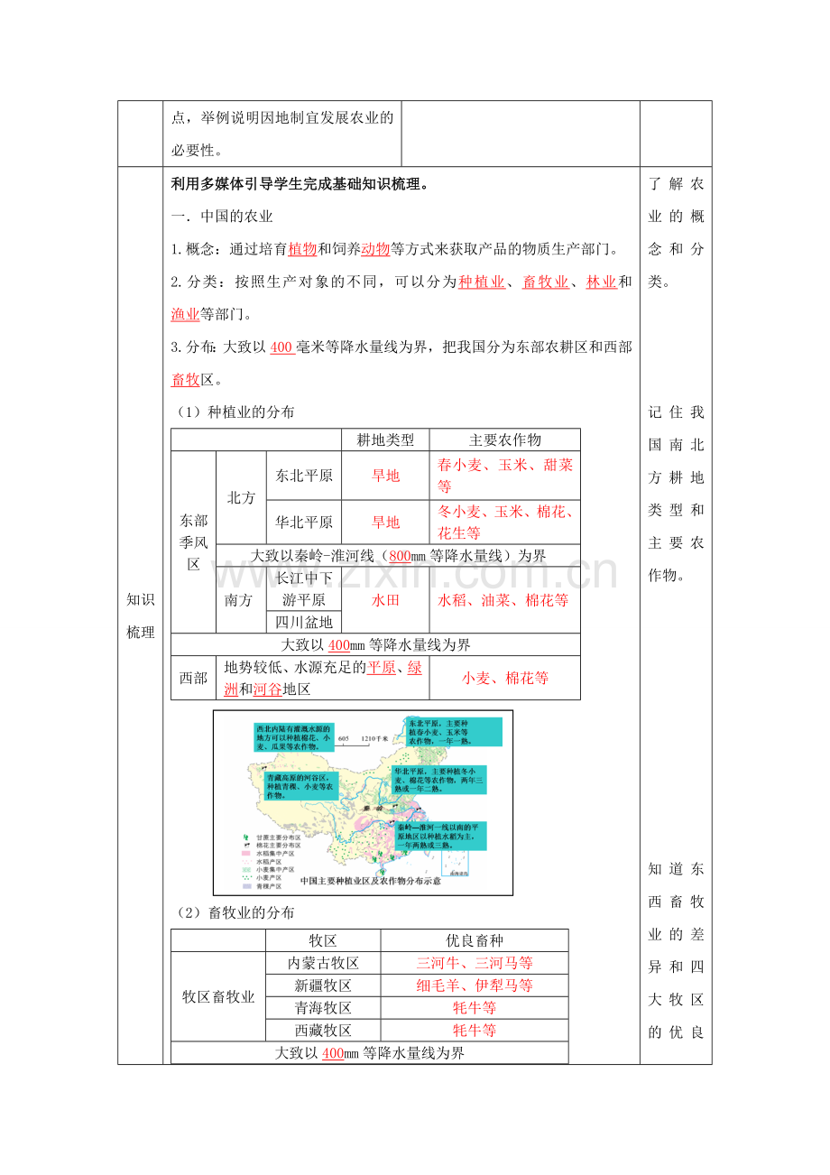 八年级地理上册 第四章 中国的经济与文化复习教案1 （新版）商务星球版.doc_第2页