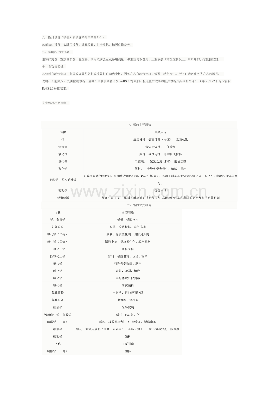 ROHS介绍.docx_第2页