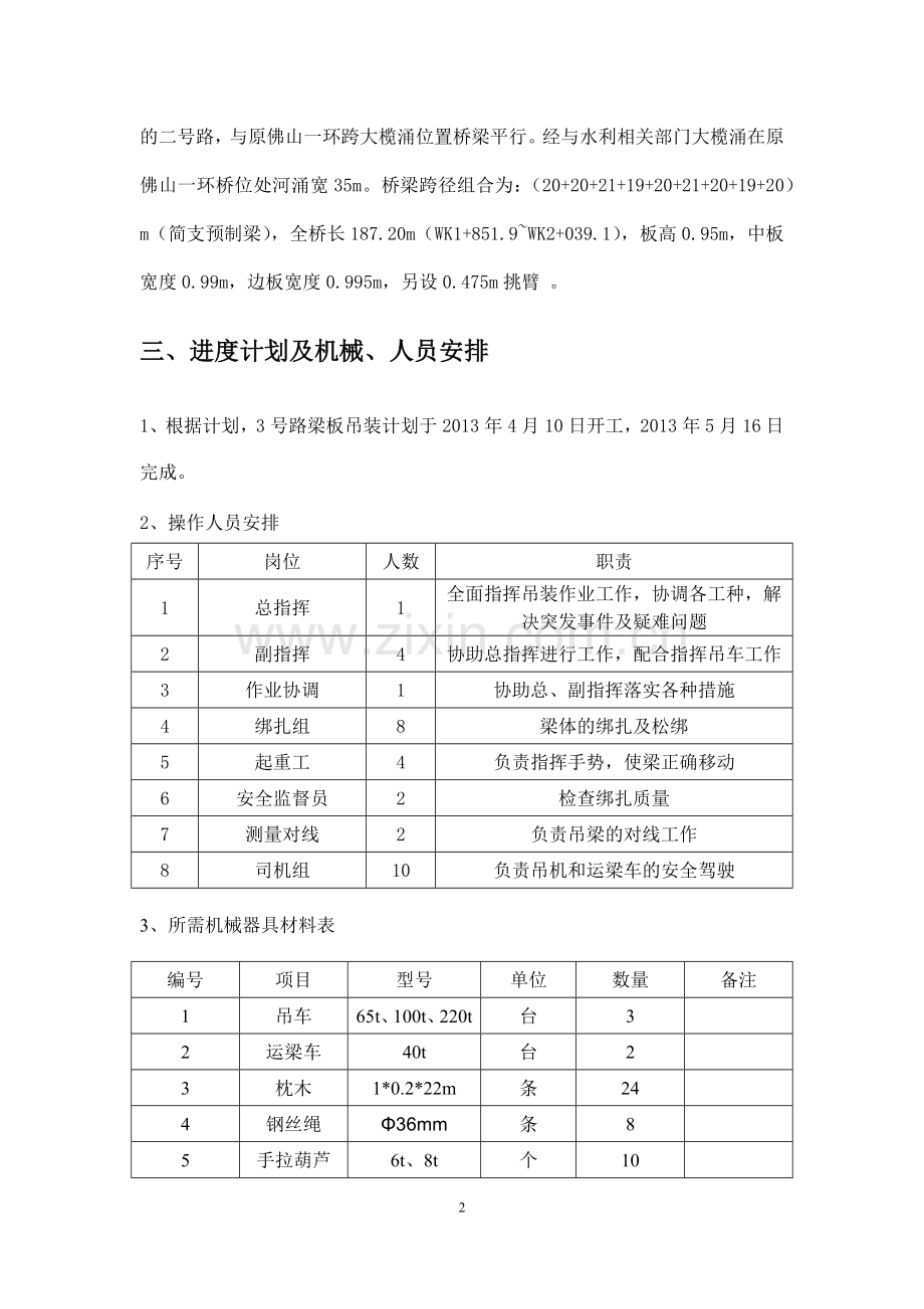 梁板吊装安全方案.docx_第2页