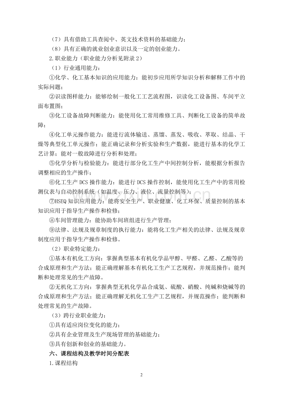 中等职业教育化学工艺专业指导性人才培养方案.doc_第2页