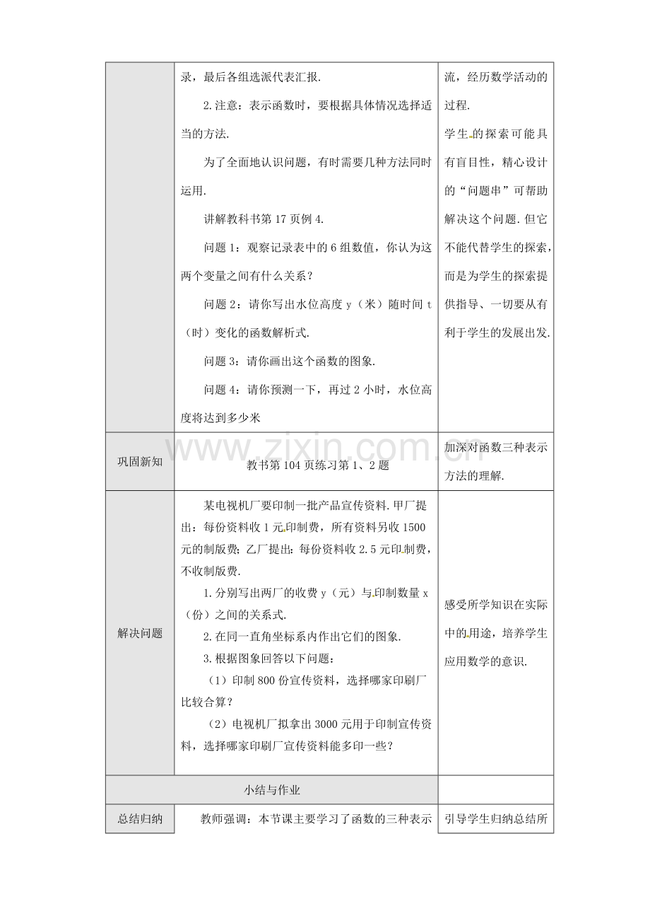新疆克拉玛依市第十三中学八年级数学 《变量与函数（5）》教案 人教新课标版.doc_第2页