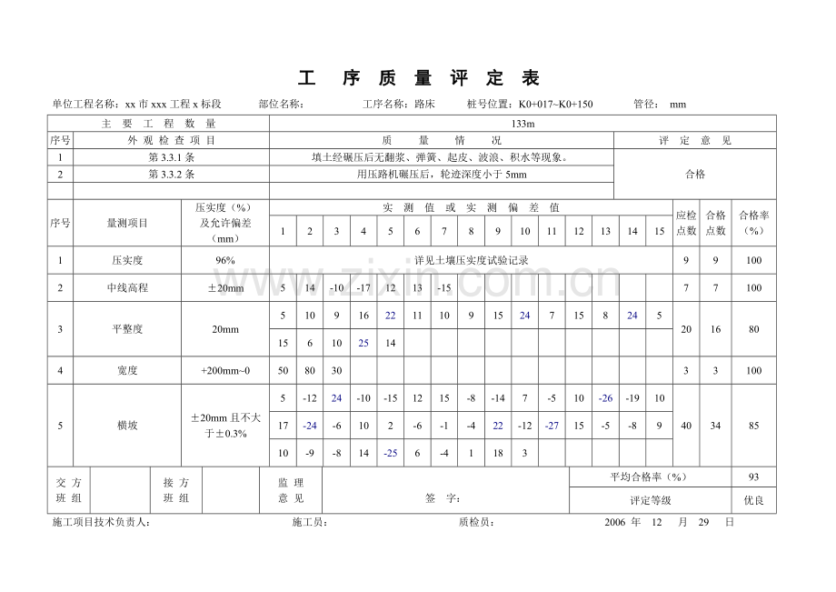 工程工序质量评定表.docx_第2页
