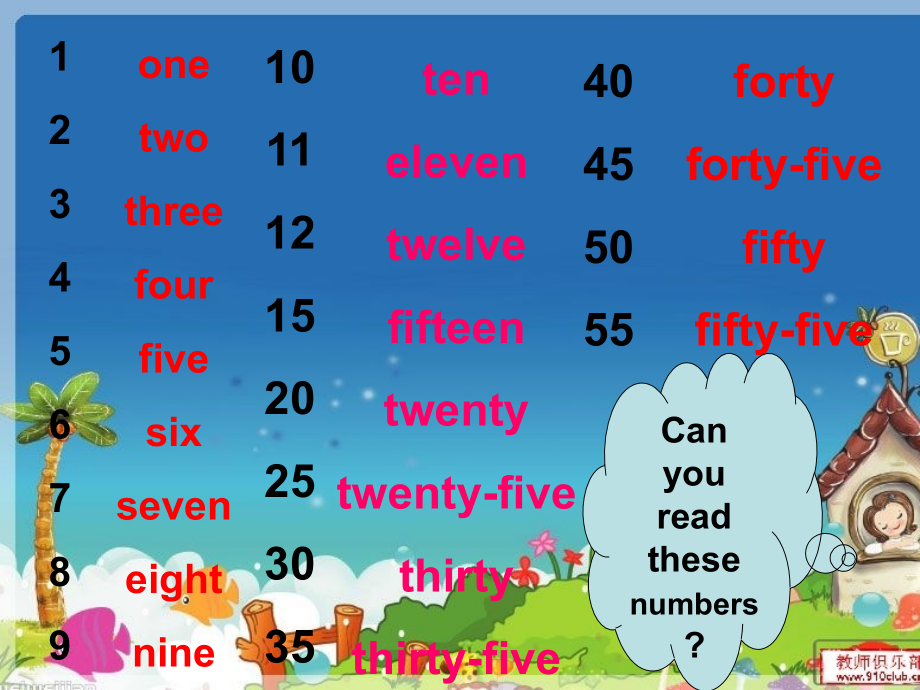 2017年新版人教版小学英语四年级下册Unit2-5课时B-Let's-learn.ppt_第2页