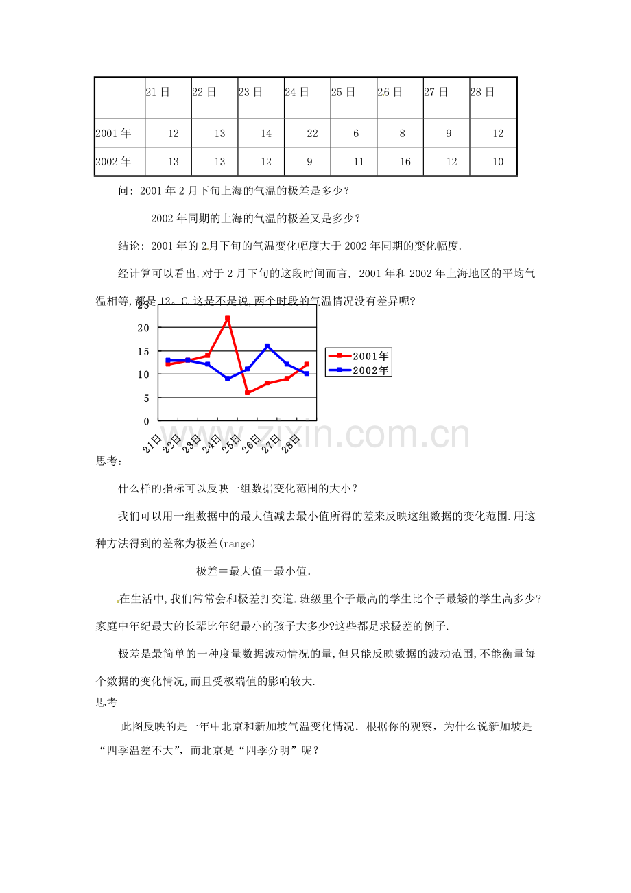 八年级数学下册 21.3.1 表示一组数据离散程度的指标教案1 华东师大版-华东师大版初中八年级下册数学教案.doc_第2页