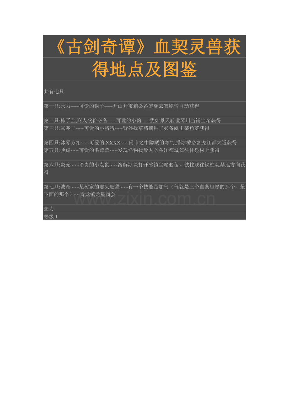 《古剑奇谭》血契灵兽获得地点及图鉴.docx_第1页