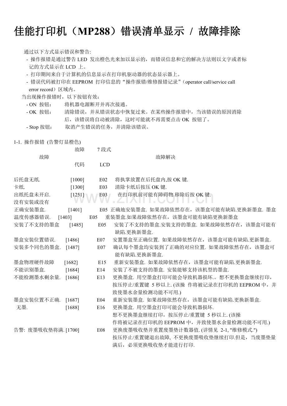佳能打印机(MP288)错误清单显示故障排除.doc_第1页