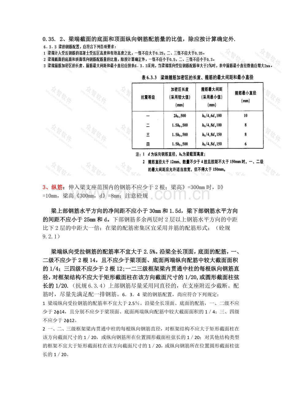 梁配筋学习以及cad常用快捷命令 -.docx_第2页