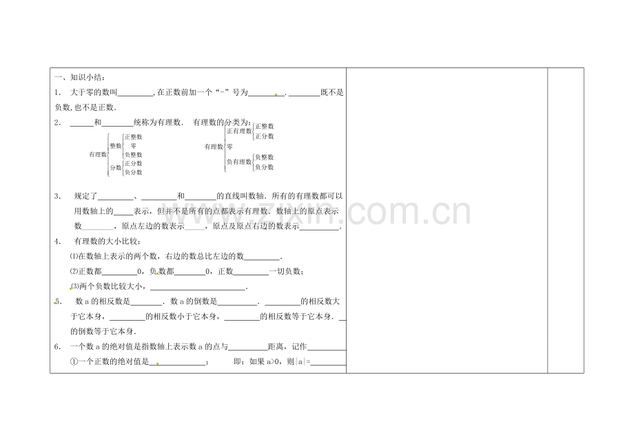 吉林省长春市第一零四中学七年级数学上册《第二章 有理数》复习教案1 华东师大版.doc_第2页