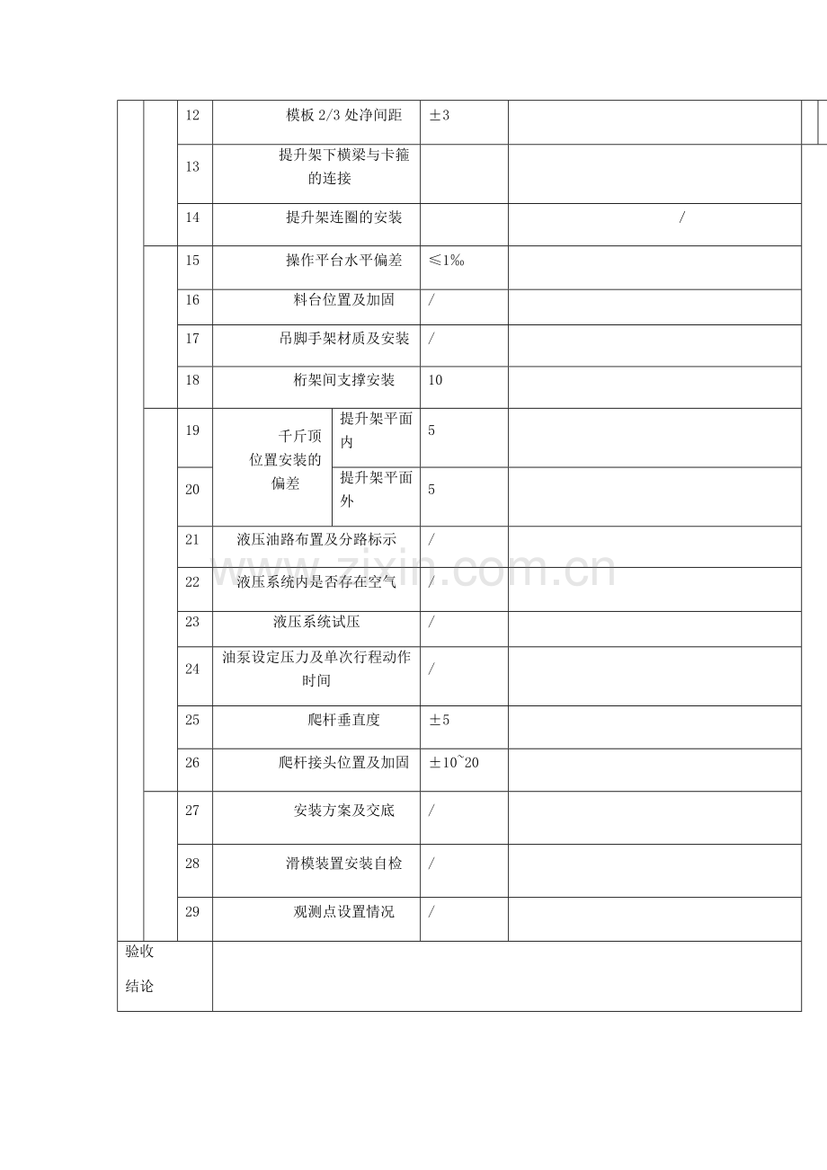 滑模组装检查验收记录 表.doc_第2页
