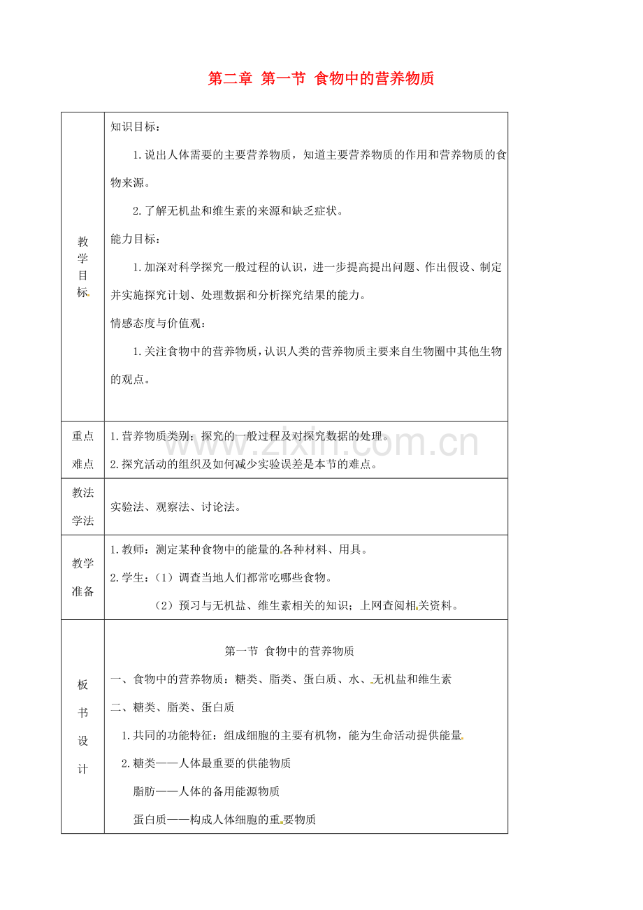 山东省青岛市黄岛区海青镇中心中学七年级生物下册 第二章 第一节 食物中的营养物质教案 （新版）新人教版.doc_第1页