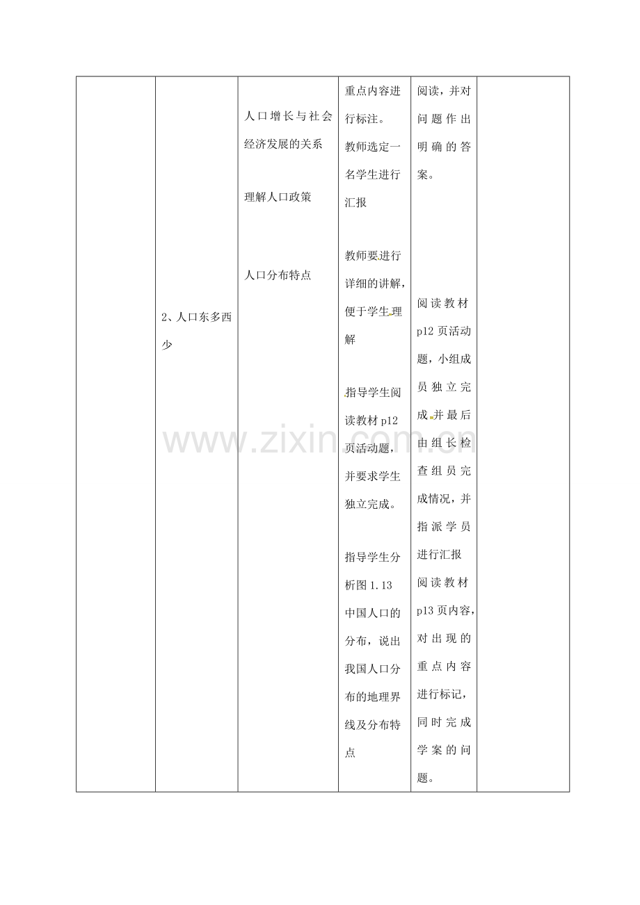 吉林省通化市八年级地理上册 1.2人口教案 （新版）新人教版-（新版）新人教版初中八年级上册地理教案.doc_第2页