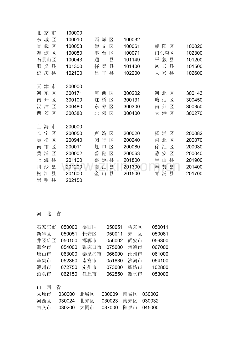 各省市编码.doc_第1页