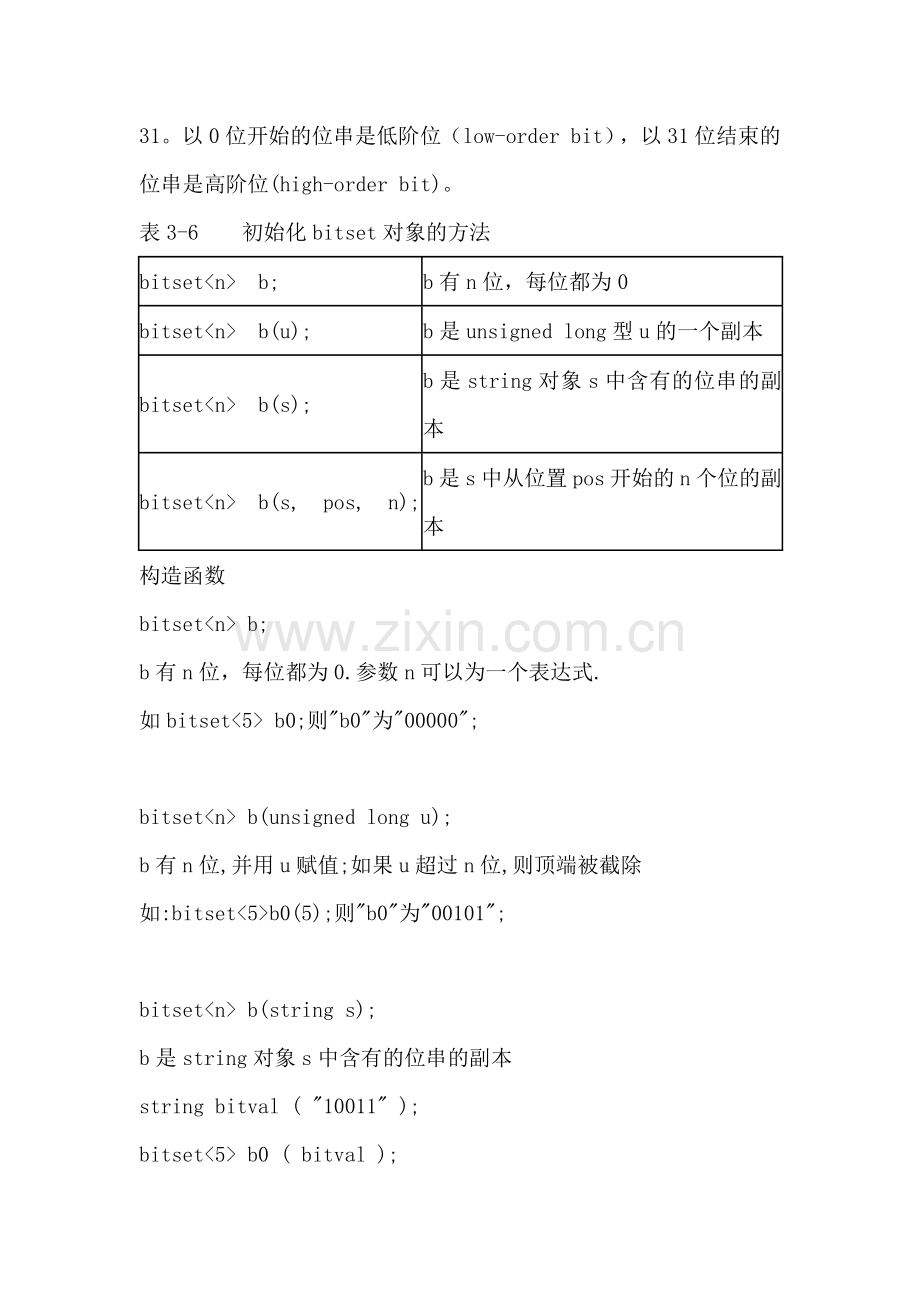 C++ bitset类的使用及简介.docx_第2页